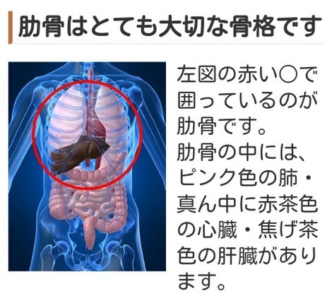 肋骨 真ん中 痛い