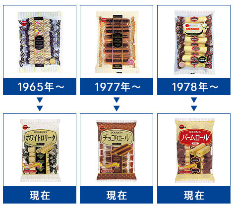 ブルボンミュージアム開館 第1弾はあの定番袋ビスケットのパッケージをご紹介 掲示板 トークひろば Beach ビーチ ブルボンミュージアム開館 第1弾はあの定番袋ビスケットのパッケージをご紹介 掲示板 トークひろば Beach ビーチ