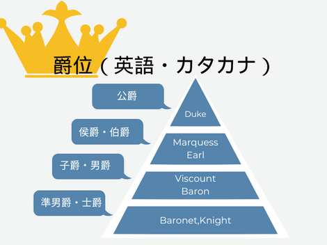 “絆”の案内所