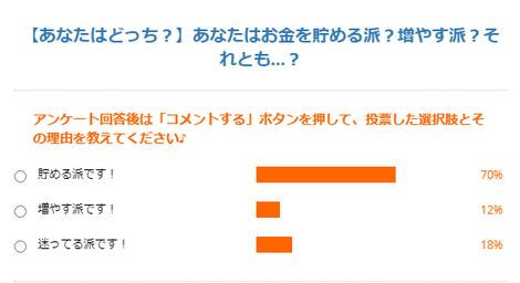 ちょこっと豆知識も教えます みんなは貯める派 増やす派 それとも アンケート結果はこちら 掲示板 ちょこみらcafe Beach ビーチ
