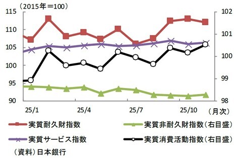 THE MUTUAL+トークルーム