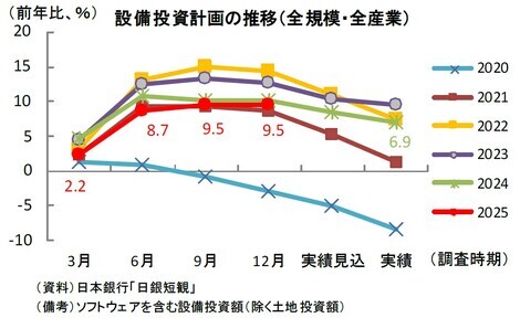 THE MUTUAL+トークルーム