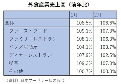 THE MUTUAL+トークルーム