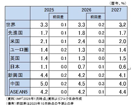 THE MUTUAL+トークルーム