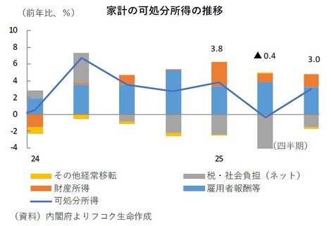 THE MUTUAL+トークルーム