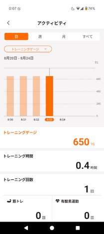 SIXPADルーム