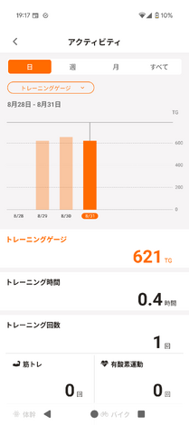 SIXPADルーム