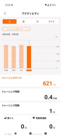 SIXPADルーム