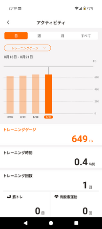 SIXPADルーム