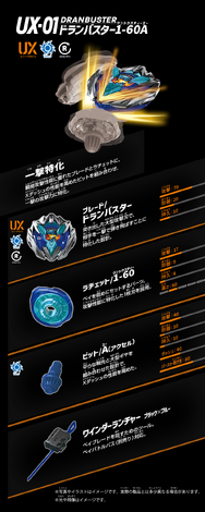 ベイブレードX』一撃の攻撃力に特化した「スターター ドラン