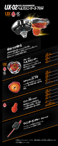 ドランバスター1-60A、ヘルズハンマー3-70H、ウィザードロッド5