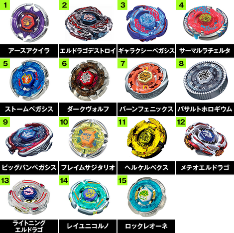 Galaxy Pegasus Burst Remake Beyblade Review