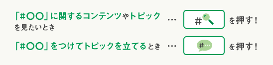 「#〇〇」に関するコンテンツやトピックを見たいとき＃ボタンを押す！