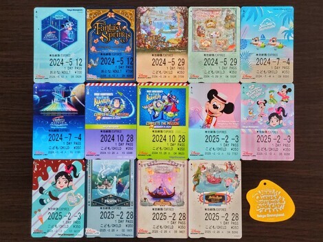 ディズニーグッズ・コミュニティ