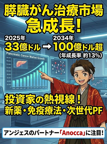 トークラウンジ