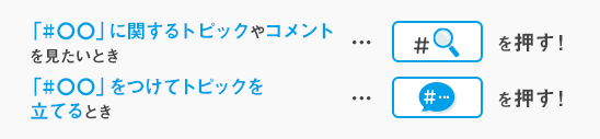 「#〇〇」に関するトピックやコンテンツを見たいとき＃ボタンを押す！「#〇〇」をつけてトピックを立てるとき＃···ボタンを押す！