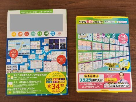 子育てのあれこれ みんなで話そう！