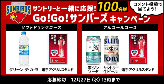 応援メッセージを投稿してサントリー商品をゲットしよう